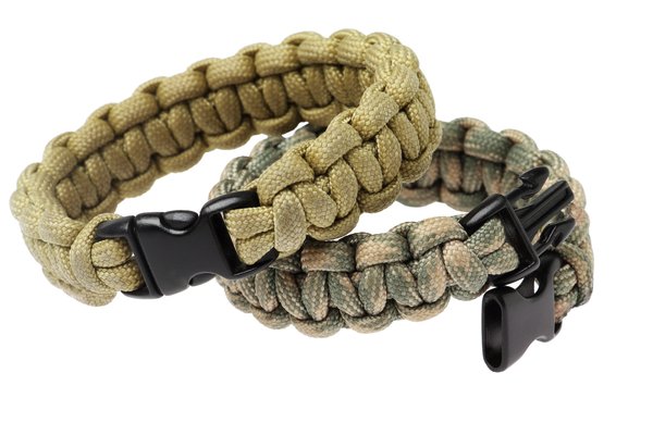 Top idées de bracelets cordon pour hommes : personnalisez votre style !